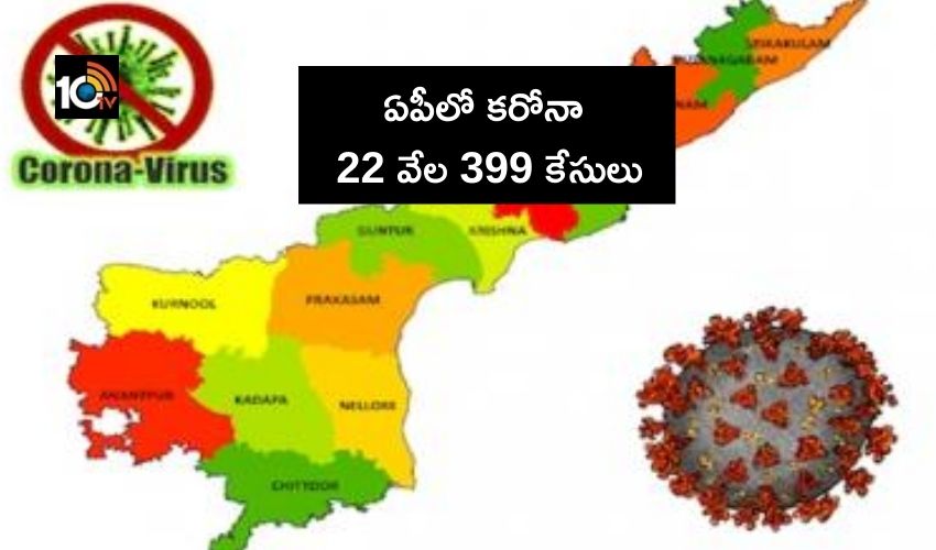 Andhra Pradesh Corona : ఏపీలో కరోనా, 22 వేల 399 కేసులు, 89 మంది మృతి Andhra Pradesh Corona : ఏపీలో కరోనా, 22 వేల 399 కేసులు, 89 మంది మృతి
