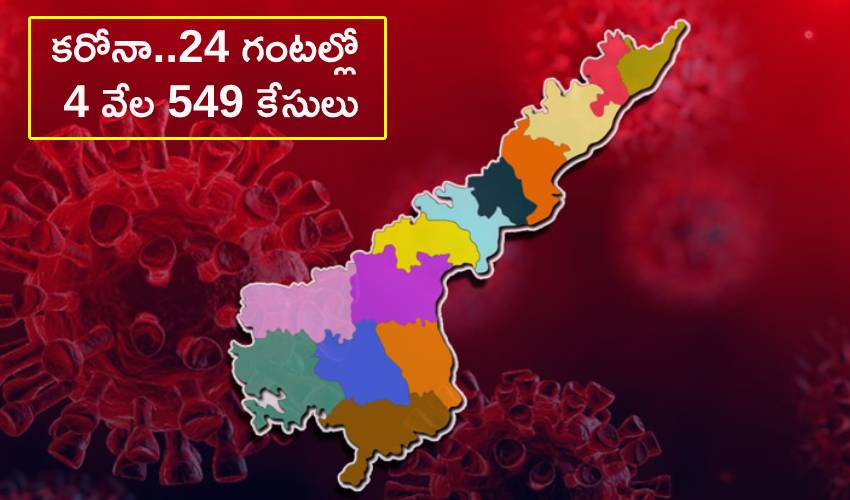 Andhra Pradesh (2)