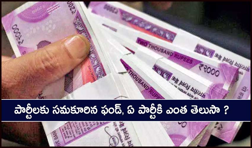 Political Parties Funds