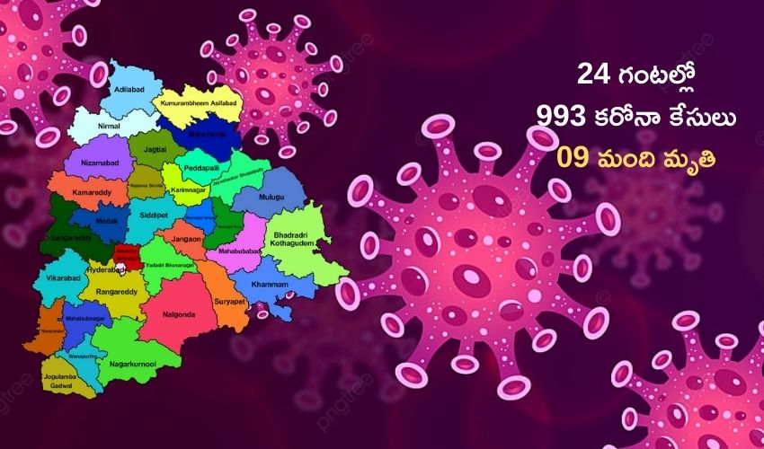 Telangana Covid 19