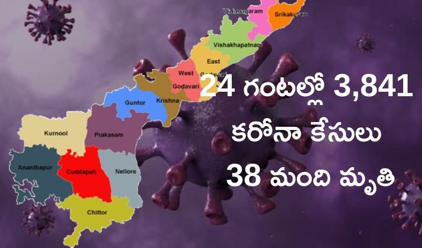 Ap Covid