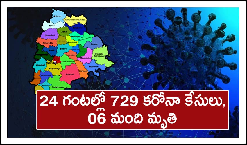 Telangana : 24 గంటల్లో 729 కరోనా కేసులు, 06 మంది మృతి Telangana : 24 గంటల్లో 729 కరోనా కేసులు, 06 మంది మృతి