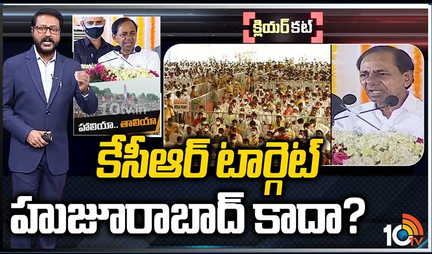 Special Analysis On Cm Kcr