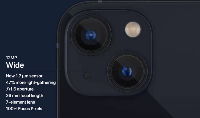Iphone 13, Iphone 13 Pro Series Announced Price, Specifications, And More (2)