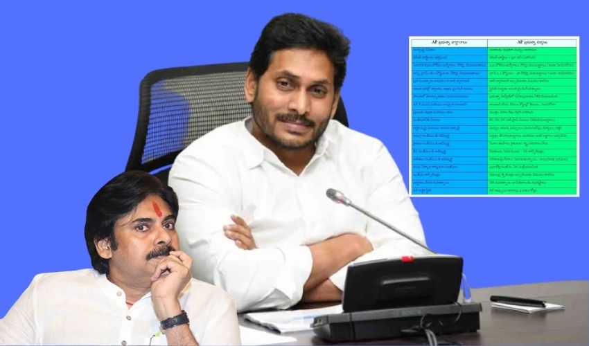 Pawan Kalyan