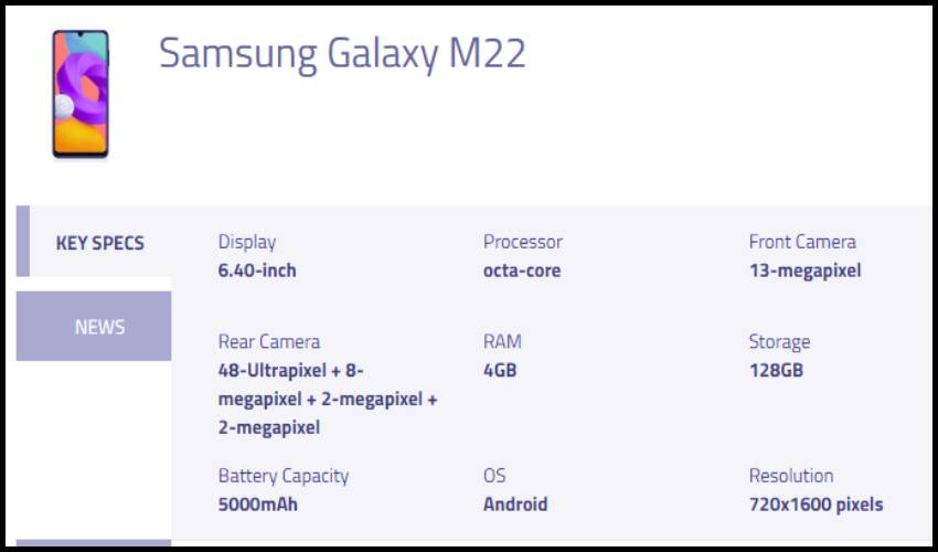 Samsung Galaxy M22 Support Page Goes Live In India, Hints At Imminent Launch (1)