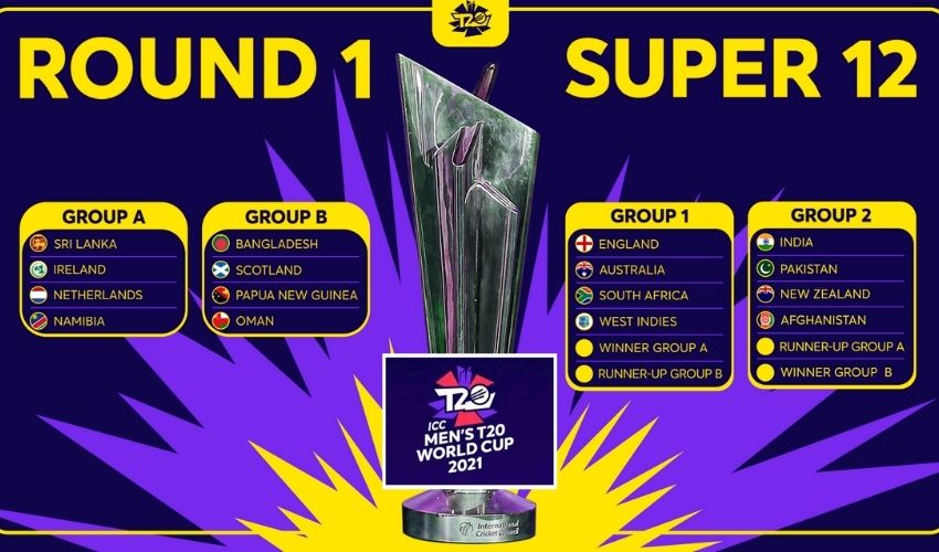 T20 World Cup 2021: అంచనాలకు అందని అంతర్జాతీయ టీ20 టోర్నీ ఆరంభం T20 World Cup 2021: అంచనాలకు అందని అంతర్జాతీయ టీ20 టోర్నీ ఆరంభం
