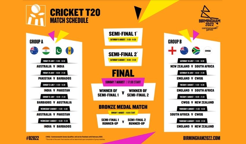 Commonwealth Cricket (1)