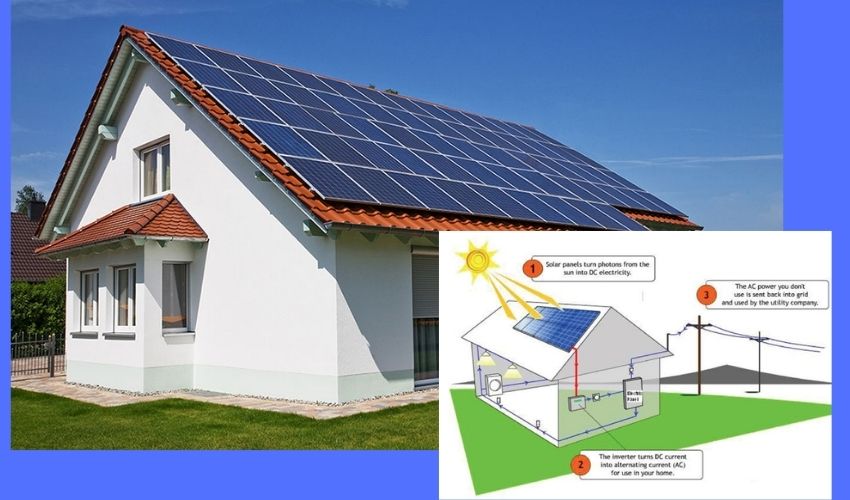Solar Rooftop Scheme