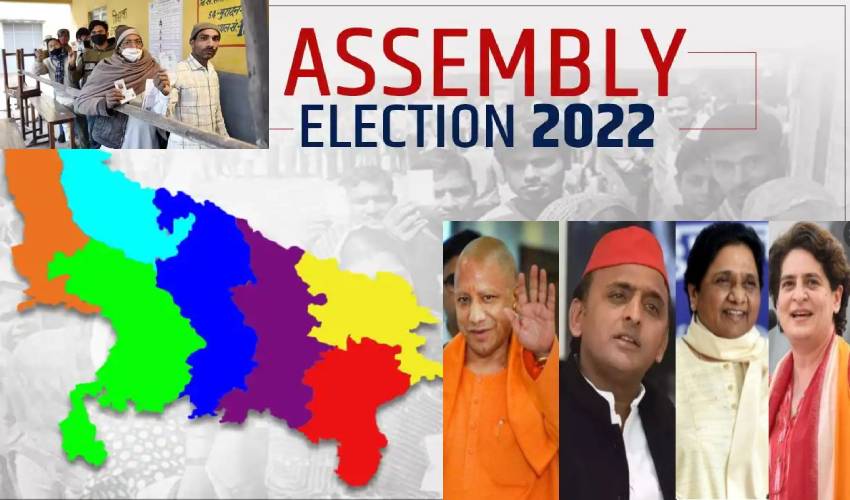 Elections In Uttar Pradesh