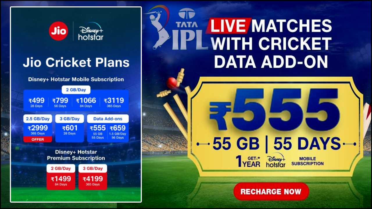 Jio T20 Plans 2022 : జియో ఐపీఎల్ సరికొత్త ప్లాన్లు.. రివార్డులు.. డిస్నీ హాట్ స్టార్లో ఫ్రీగా లైవ్ మ్యాచ్లు చూడొచ్చు Jio T20 Plans 2022 : జియో ఐపీఎల్ సరికొత్త ప్లాన్లు.. రివార్డులు.. డిస్నీ హాట్ స్టార్లో ఫ్రీగా లైవ్ మ్యాచ్లు చూడొచ్చు