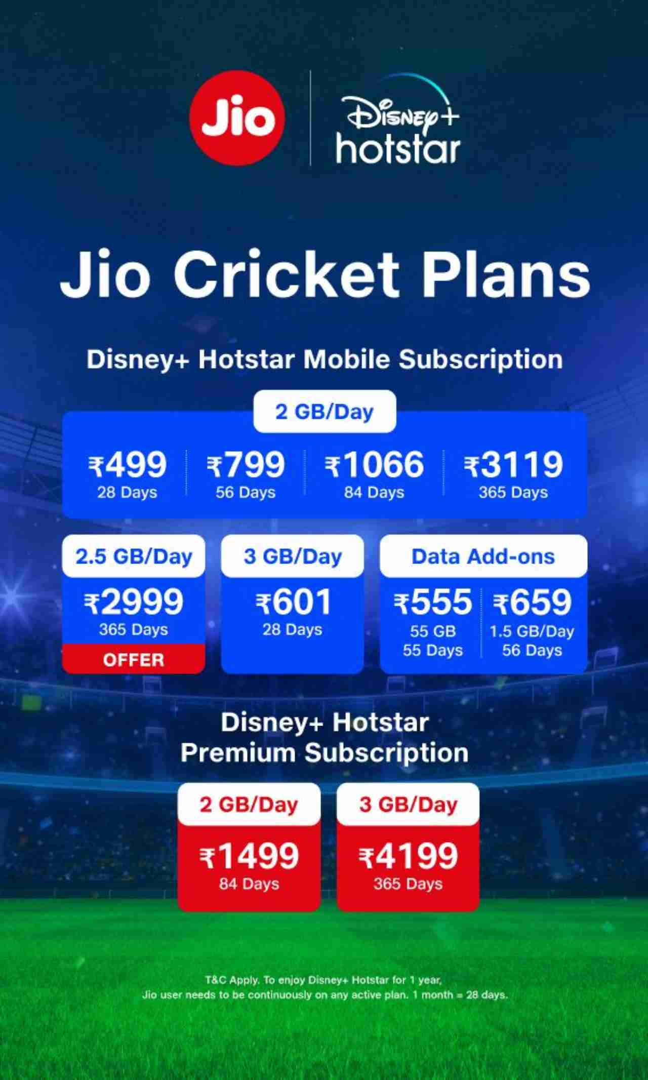 Reliance Jio T20 Dhan Dhana Dhan Brings Exciting Plans And Rewards For Cricket Lovers With Free Disney+ Hotstar Subscription For Ipl 2022f