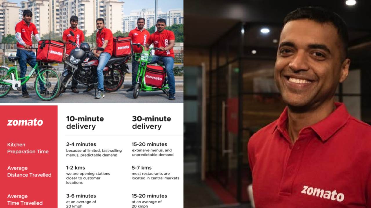 Zomato Delivery: పది నిముషాల్లో ఫుడ్ డెలివరీ? జొమాటోకు ఇది ఎలా సాధ్యం? Zomato Delivery: పది నిముషాల్లో ఫుడ్ డెలివరీ? జొమాటోకు ఇది ఎలా సాధ్యం?