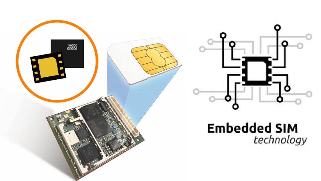 e-Sim in Android: సిమ్ కార్డు లేకుండానే పనిచేసే ఆండ్రాయిడ్ 13 ఓఎస్: డబల్ సిమ్ కూడా ఓకే e-Sim in Android: సిమ్ కార్డు లేకుండానే పనిచేసే ఆండ్రాయిడ్ 13 ఓఎస్: డబల్ సిమ్ కూడా ఓకే
