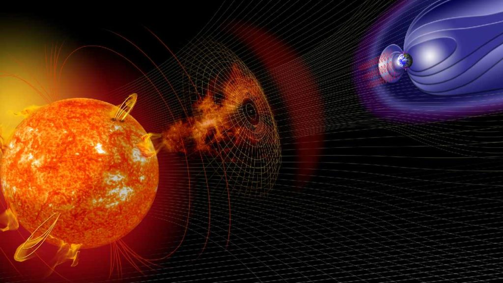 Solar