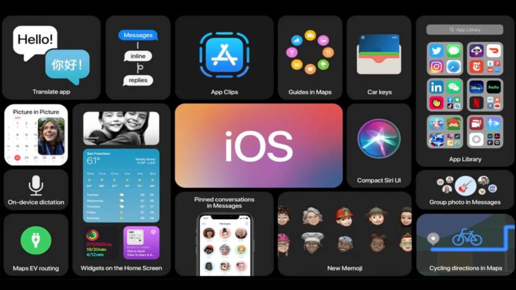 Ios