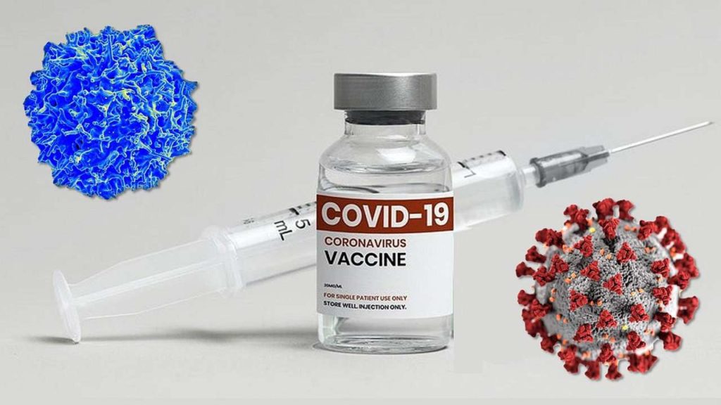 Covid Vaccine