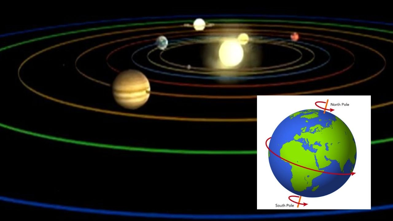 Earth Rotation : పెరుగుతున్న భూ భ్రమణ వేగం..నిర్ణీత 24 గంటలకు ముందే పూర్తి Earth Rotation : పెరుగుతున్న భూ భ్రమణ వేగం..నిర్ణీత 24 గంటలకు ముందే పూర్తి