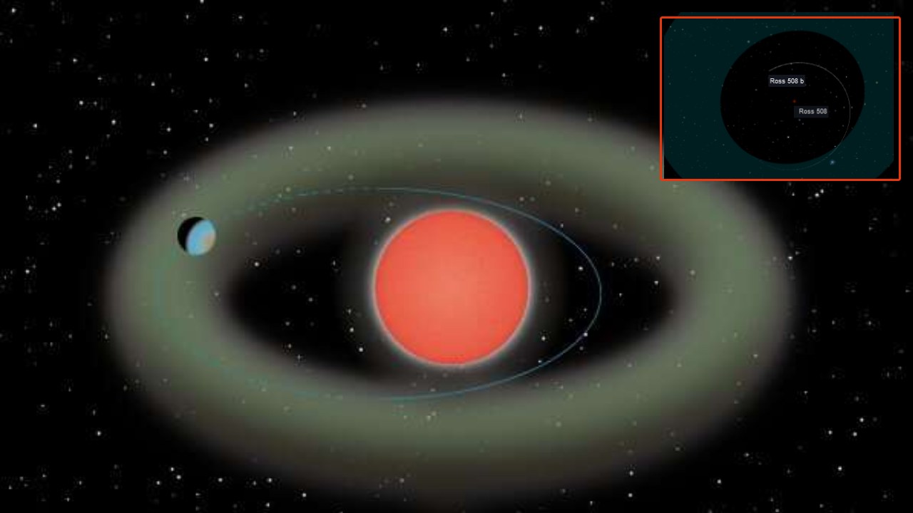 Ross 508b Super Earth : అచ్చం భూమిలా ఉండే ‘సూపర్ ఎర్త్’ ను గుర్తించిన శాస్త్రవేత్తలు Ross 508b Super Earth : అచ్చం భూమిలా ఉండే ‘సూపర్ ఎర్త్’ ను గుర్తించిన శాస్త్రవేత్తలు