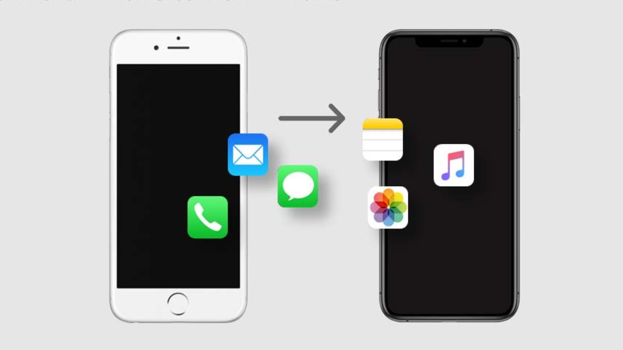 Tech Tips _ How to transfer data from old iPhone to new iPhone