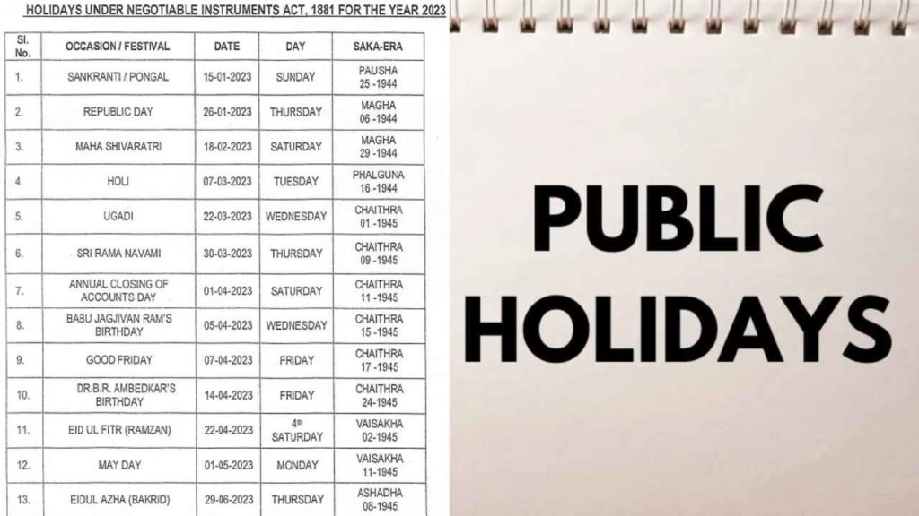 Negotiable Holidays List 2023