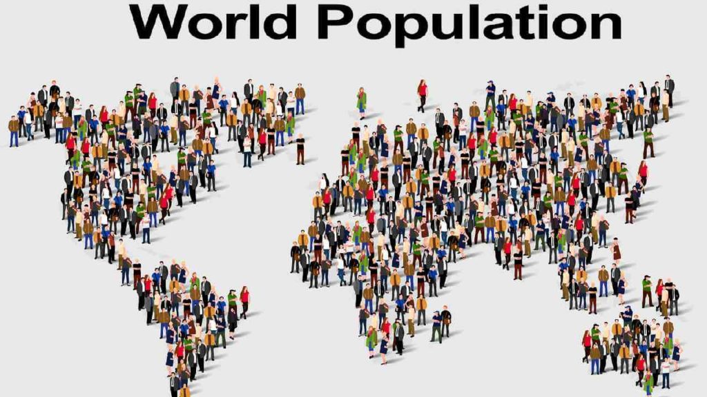 World's Population