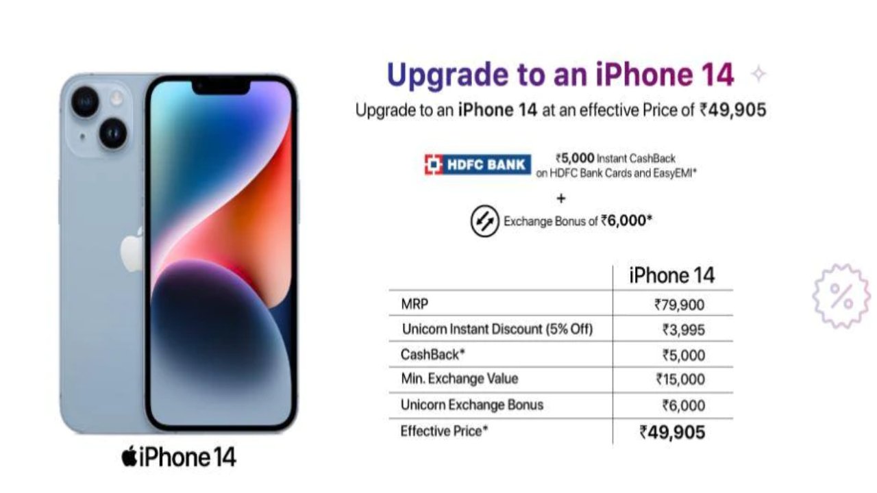 iPhone 14 can be grabbed at an effective price of Rs 49905, here is how the deal works