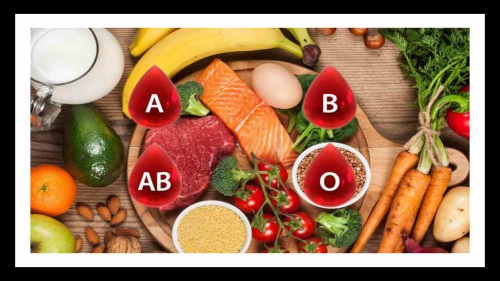 Do you know what foods to eat according to blood group?