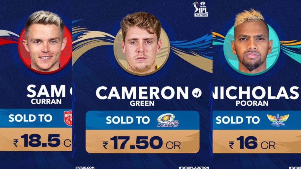 IPL Auction 2023