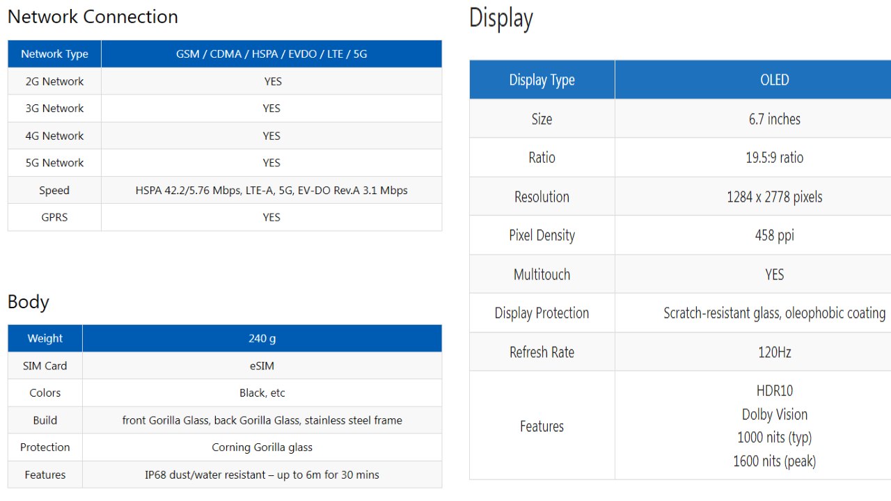 Tesla Pi Mobile Price in India 2022, Features, Specification, Launch date, How To Buy Online_
