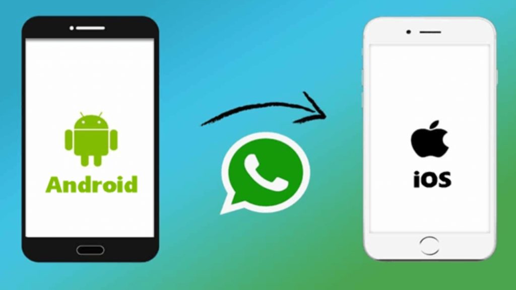 Bought New iPhone, How to transfer WhatsApp data, Android to iOS, Apple Android Data Transfer