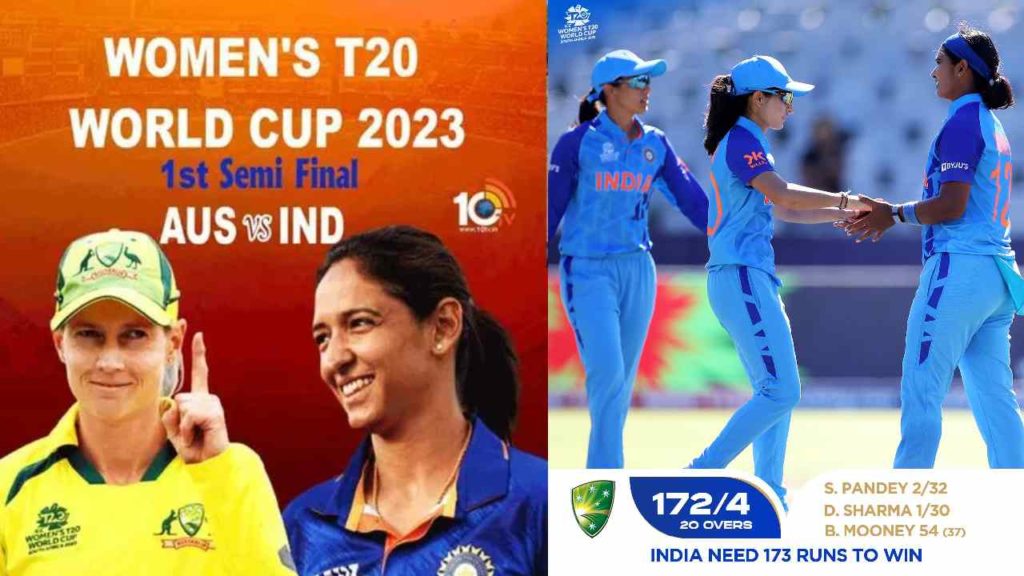 ICC Women's T20 World Cup