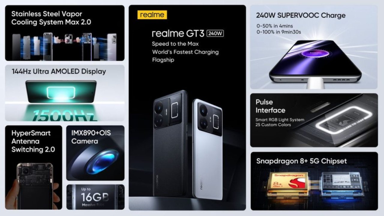 Realme GT 3 launched with 240W charging, 144Hz display, Snapdragon 8+ Gen 1 SoC and more