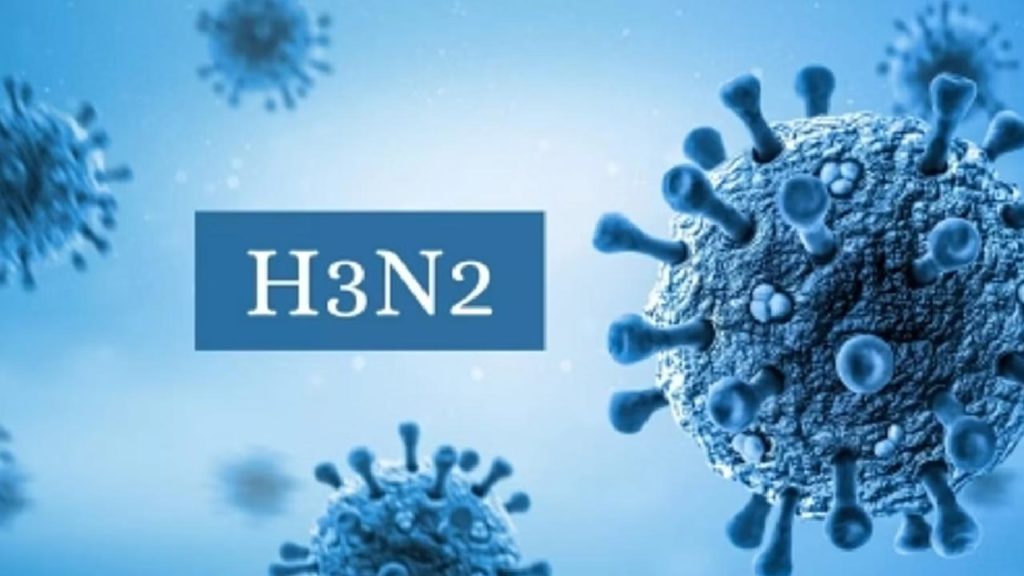 H3N2 Virus Scare