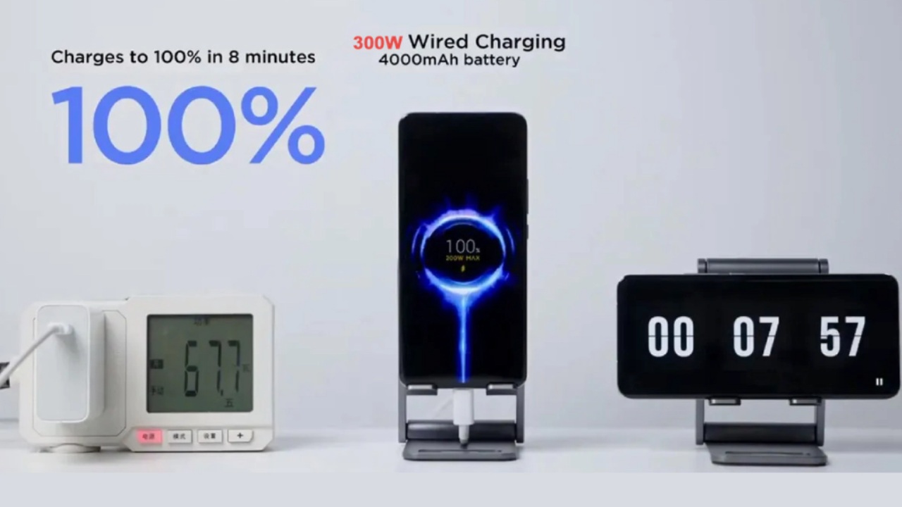 Redmi unveils worlds first 300W fast charging technology, claims to fully charge smartphone in just 5 minutes