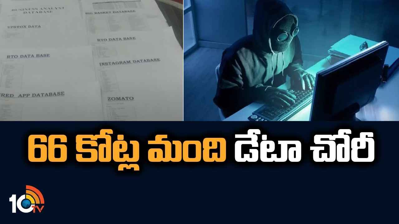 Massive Data Theft : బాబోయ్..66కోట్ల మంది భారతీయుల డేటా చోరీ