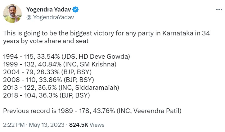 Yogendra Yadav