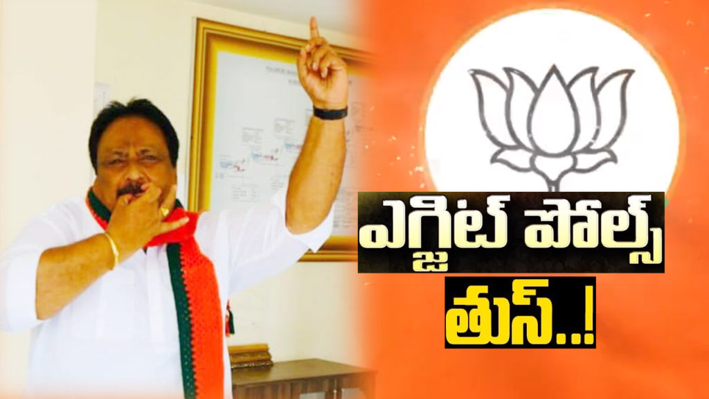 Jithender Reddy, BJP