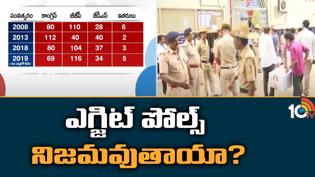 Karnataka Election Results 2023 : ఆధిక్యంతో దూసుకుపోతున్న కాంగ్రెస్ .. ఎగ్జిట్ పోల్స్ చెప్పిందే నిజమవుతోందా..? Karnataka Election Results 2023 : ఆధిక్యంతో దూసుకుపోతున్న కాంగ్రెస్ .. ఎగ్జిట్ పోల్స్ చెప్పిందే నిజమవుతోందా..?