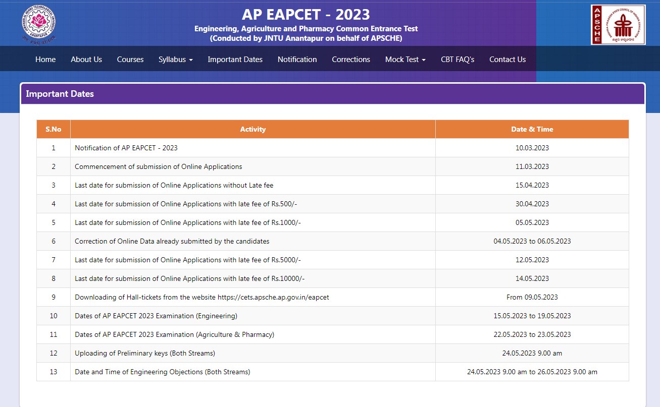 AP EAPCET-2023