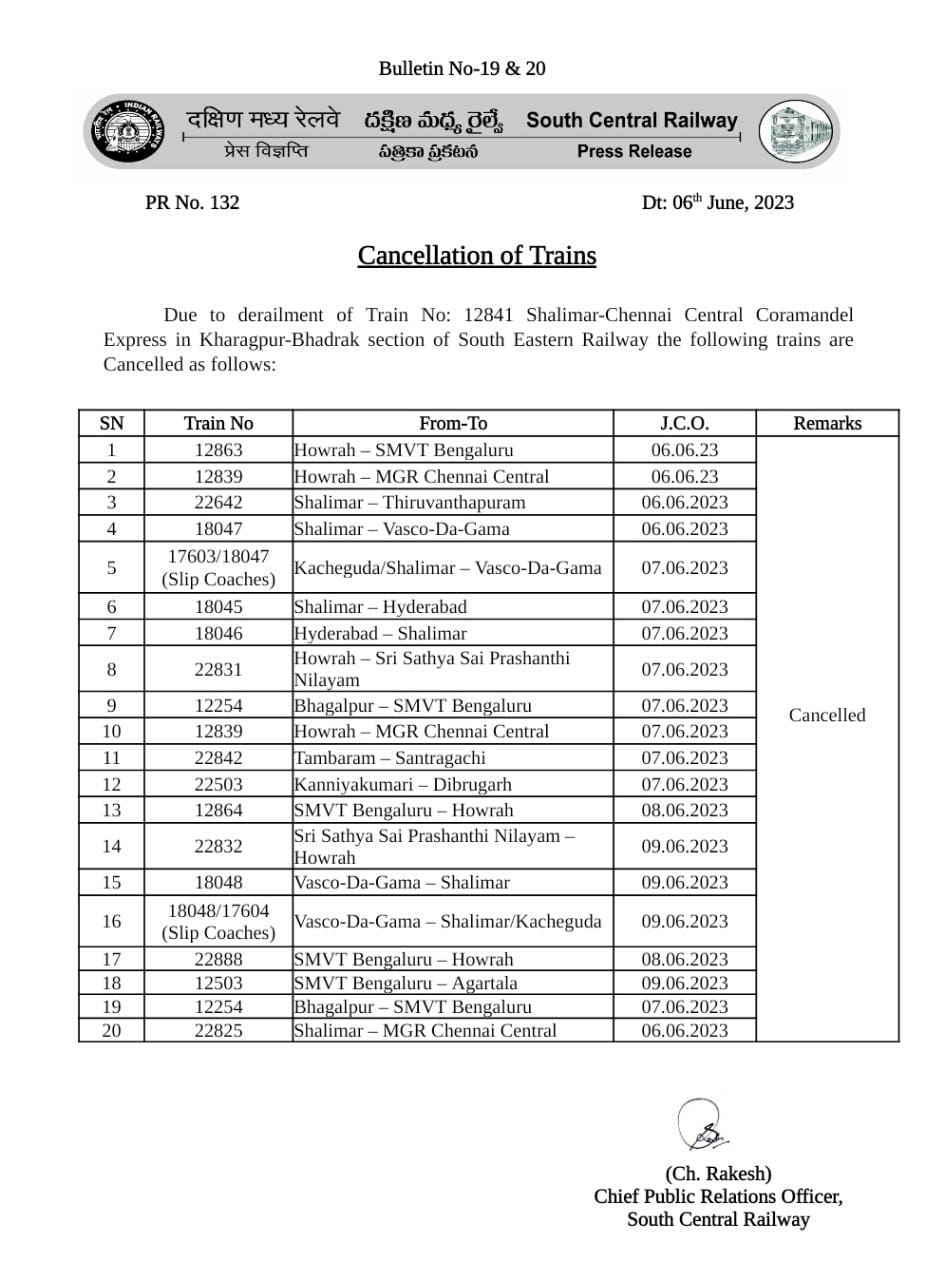 Cancellation Of Trains