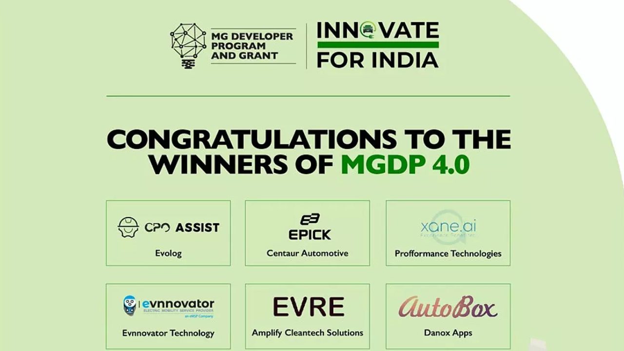 MG Motor India announces winners of MG Developer Program season 4.0