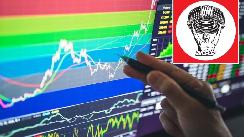 MRF Share