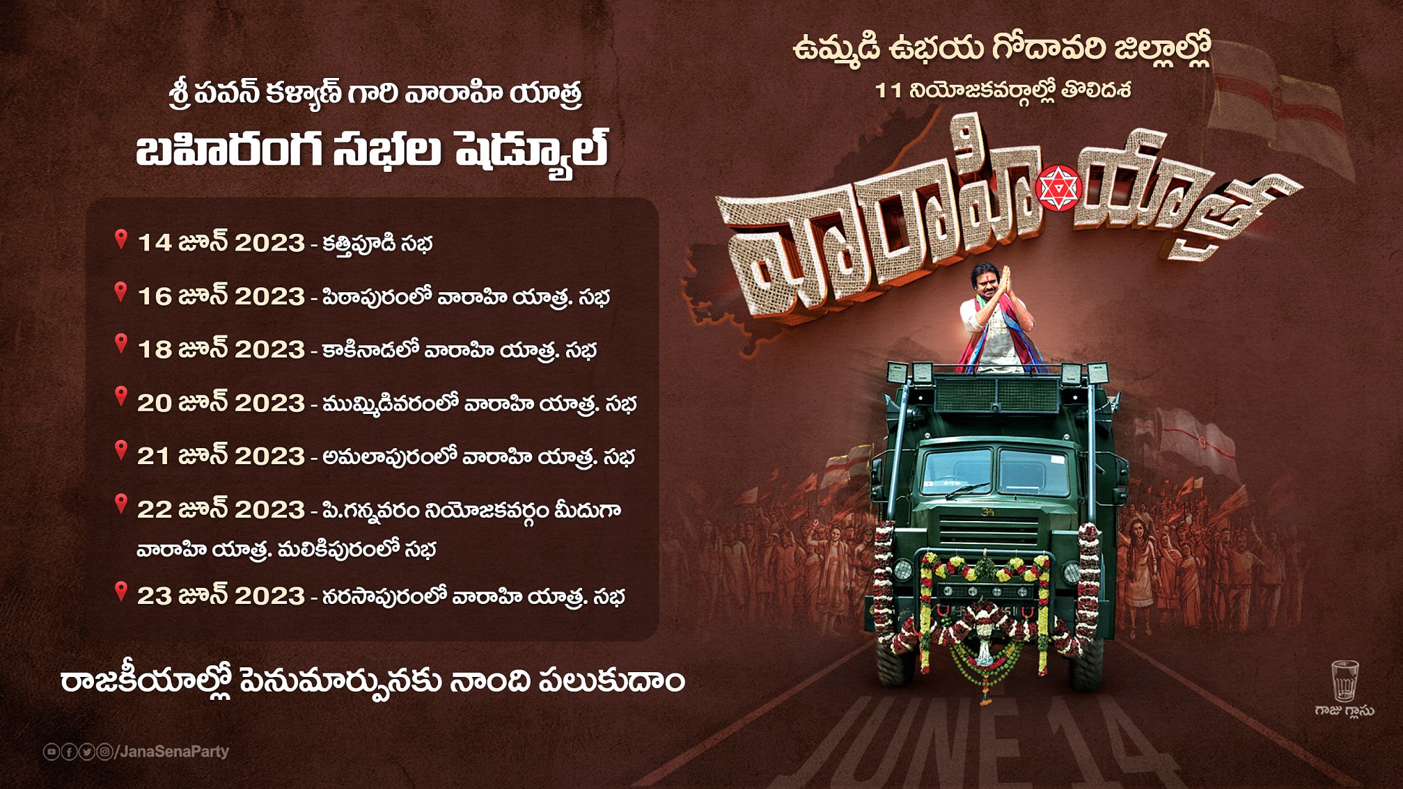 Pawan Kalyan Varahi Yatra 