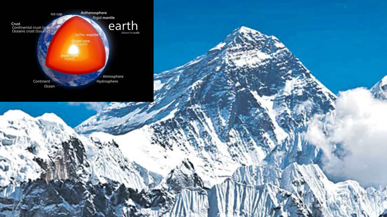 Huge Mountains : భూమి లోపల భారీ పర్వతాలు.. భూమిపై ఉన్న మౌంట్ ఎవరెస్ట్ కన్నా నాలుగు రెట్లు ఎత్తైనవి Huge Mountains : భూమి లోపల భారీ పర్వతాలు.. భూమిపై ఉన్న మౌంట్ ఎవరెస్ట్ కన్నా నాలుగు రెట్లు ఎత్తైనవి