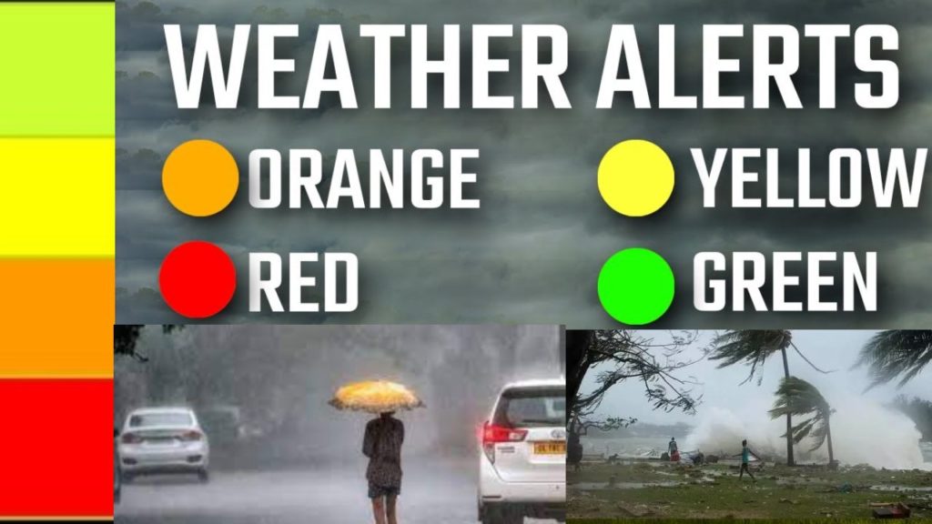 IMD red,orange,yellow alertas issues