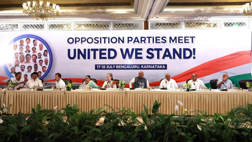 Indian National Developmental Inclusive Alliance
