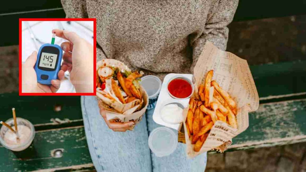 Risk of Diabetes