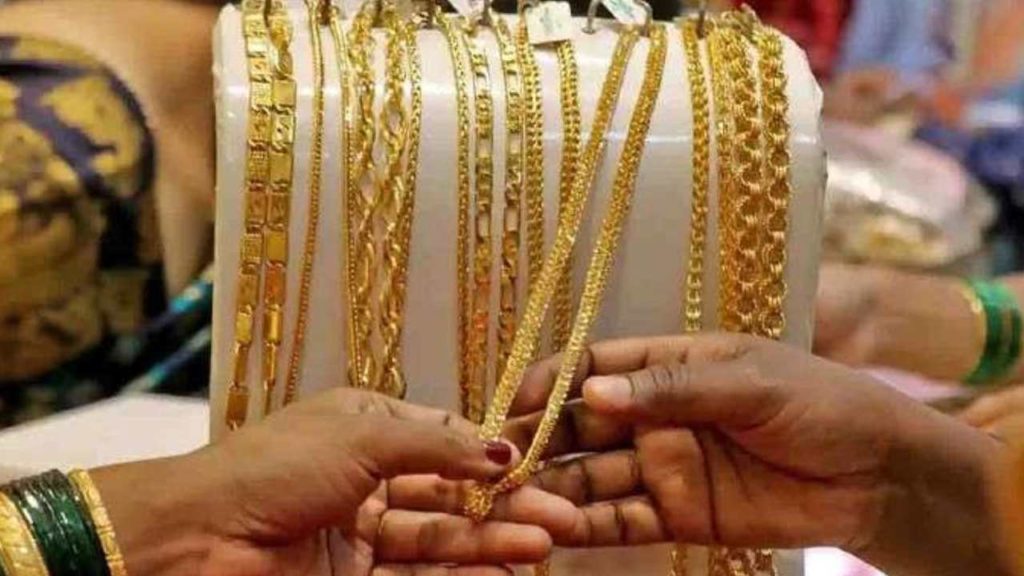 Gold Price