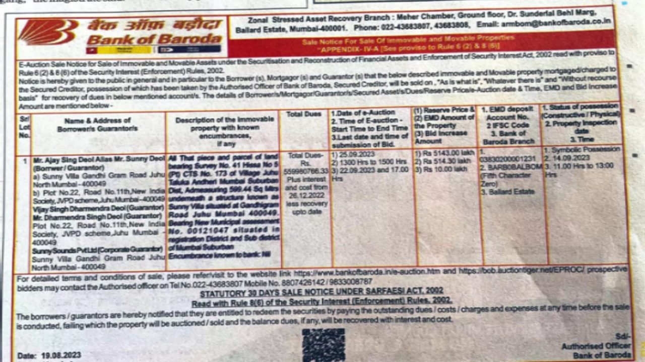 Bank to auction Sunny Deol's Juhu bungalow 